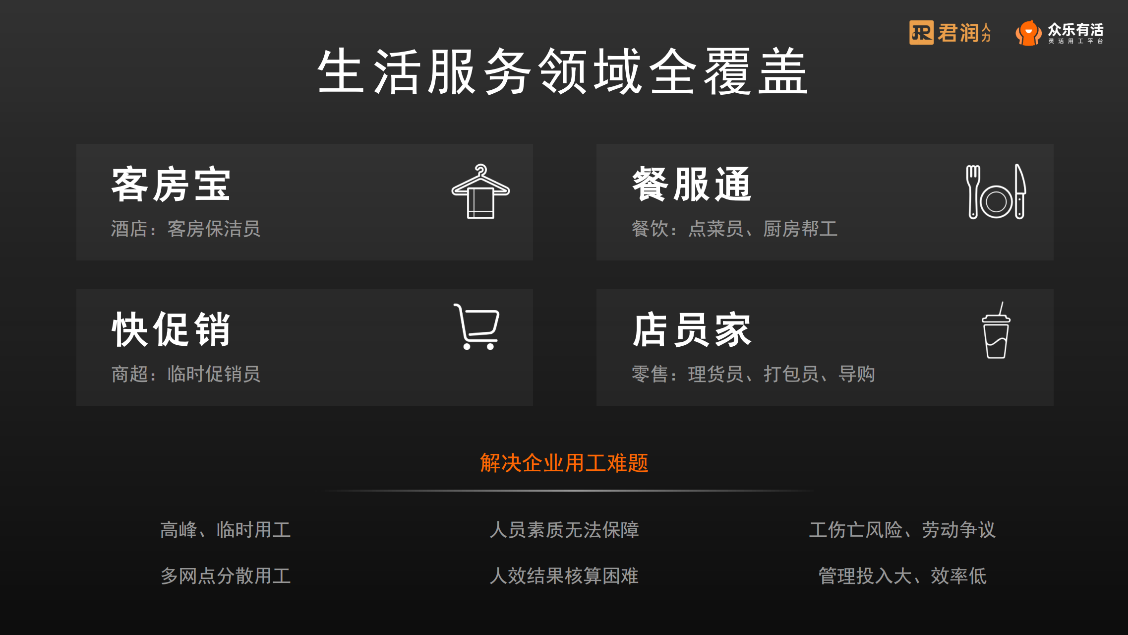 眾樂有活靈活用工品牌發(fā)布v14.1_06.png