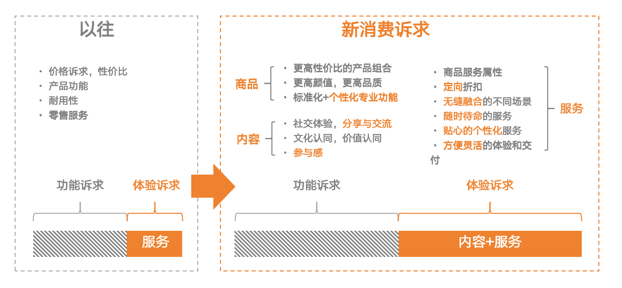 企業(yè)微信截圖_df333912-d3ae-48c9-a648-587ab561ddef.png