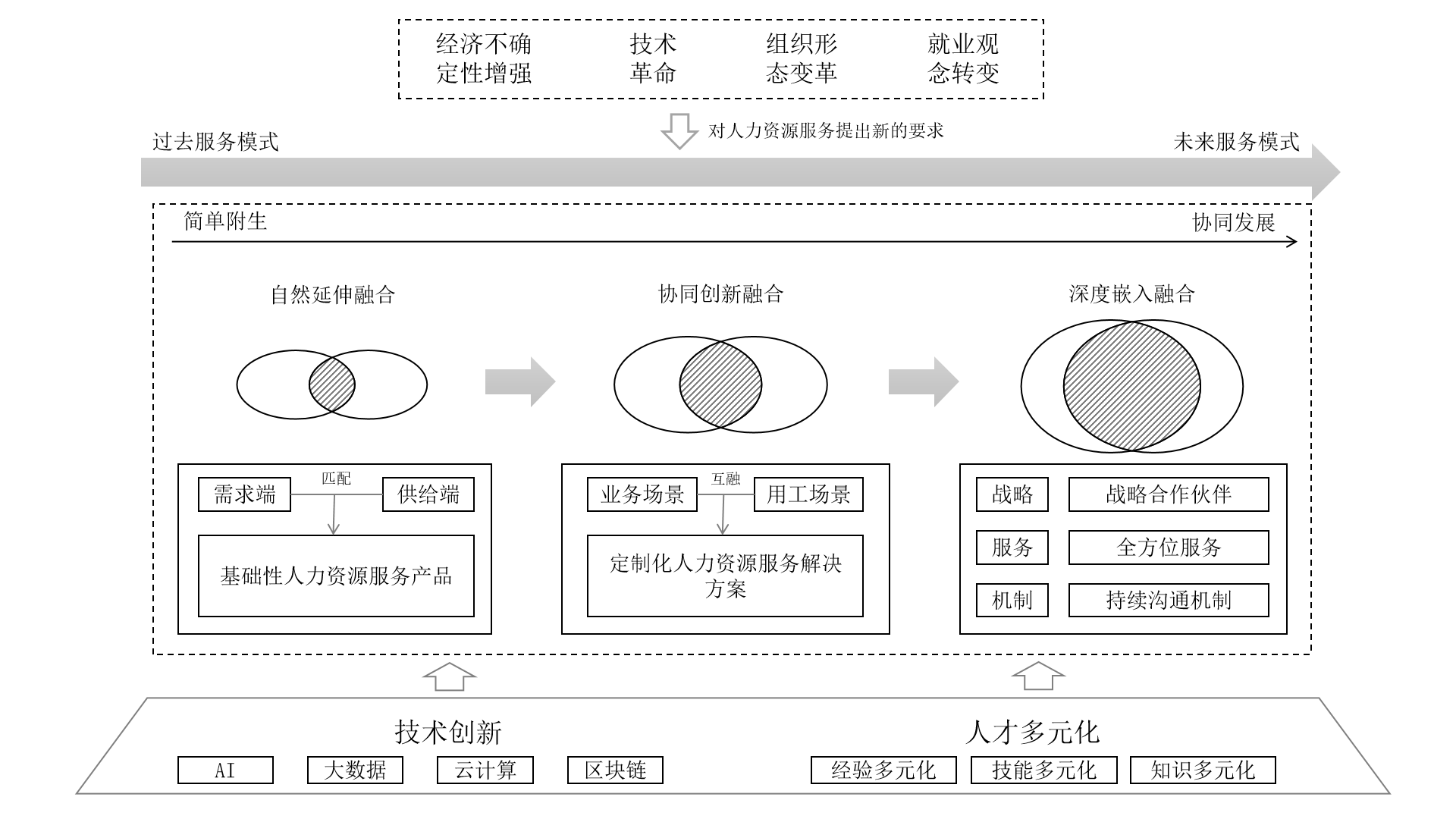 企業(yè)微信截圖_17327777484837.png